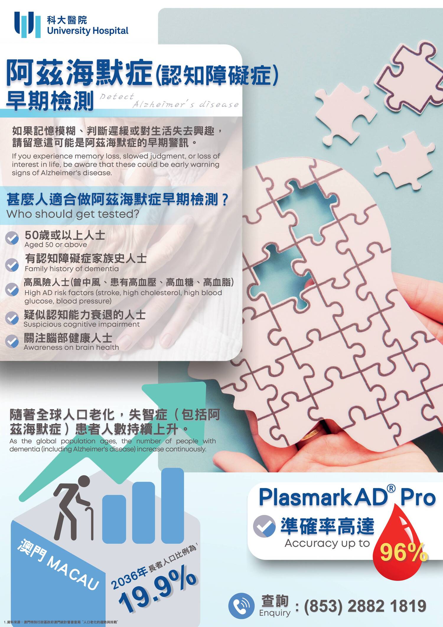 Detect Alzheimer's disease
